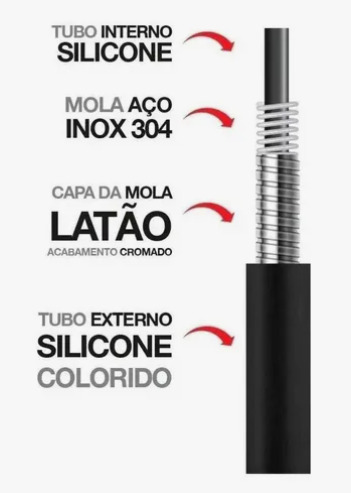 TORNEIRA TOP FLEX BANCADA PRETO 5301 C-66 1/4V 